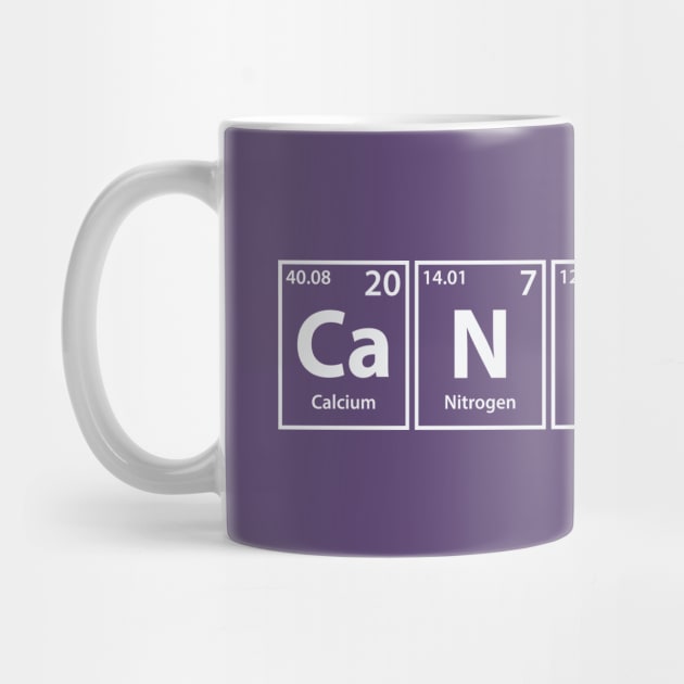 Cancers (Ca-N-C-Er-S) Periodic Elements Spelling by cerebrands